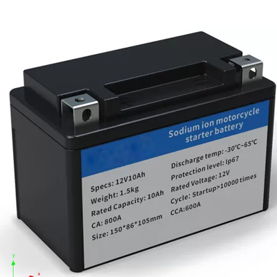 image of Sodium-ion cell battery