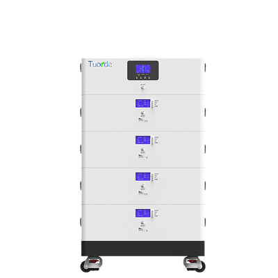 Stackable energy storage system