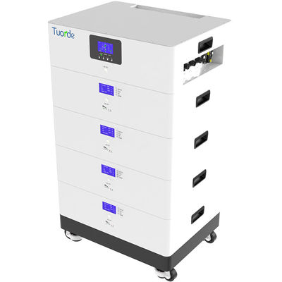 image of ESS Battery Storage